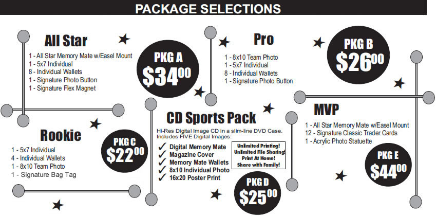 Sport Packages